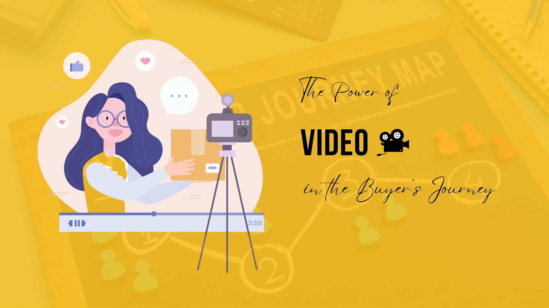 Testing Blog 13 Buyer’s Journey Video